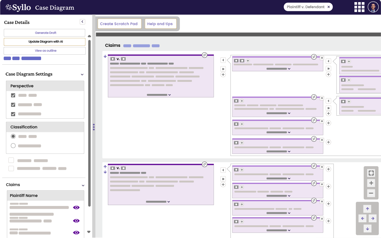 Automated Chronology Creation